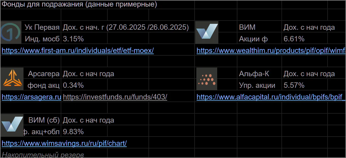 фонды для подражания 2025-06-143713.webp